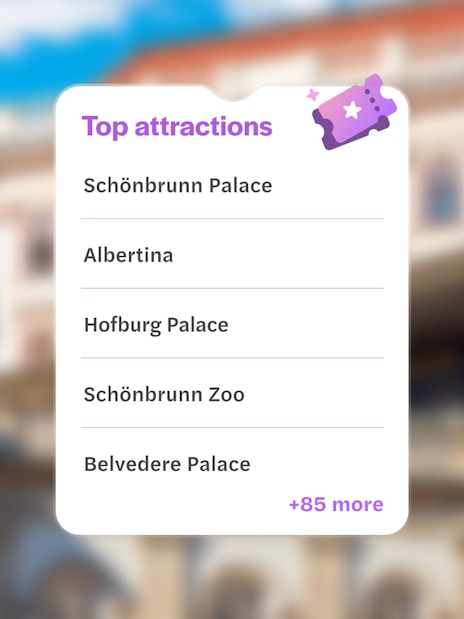 Vienna Pass attractions list featuring Schönbrunn Palace, Albertina, Hofburg Palace, Schönbrunn Zoo, Belvedere Palace.