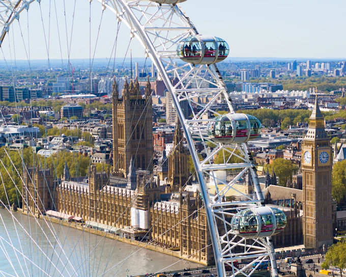 London Eye Admission Tickets