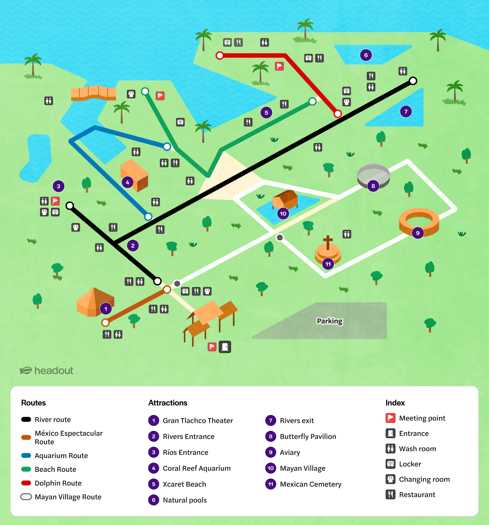 Xcaret park map