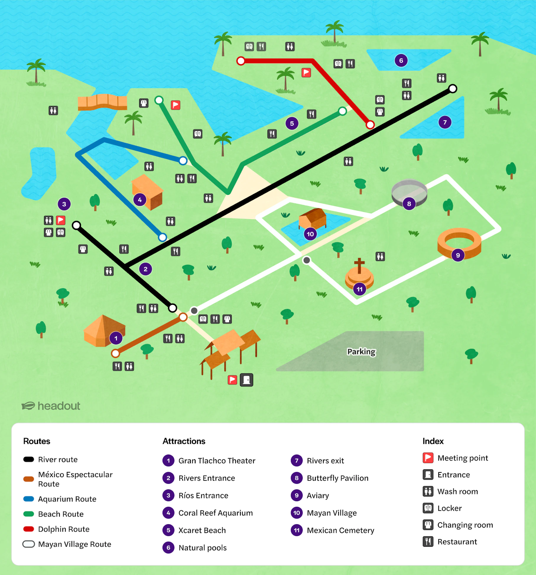 Xcaret park map