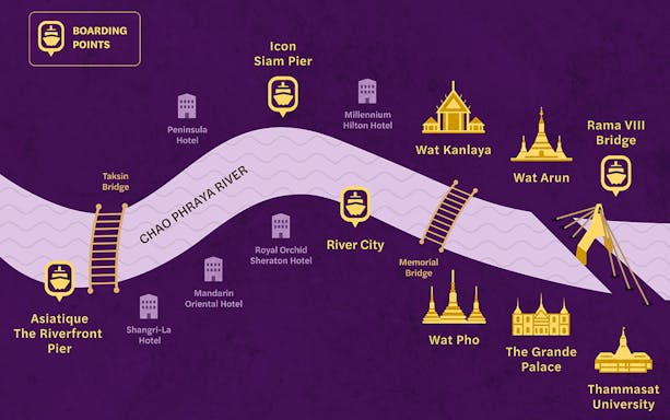 Map of Chao Phraya River with hop-on-hop-off boat stops at Bangkok landmarks like Wat Arun and The Grand Palace.