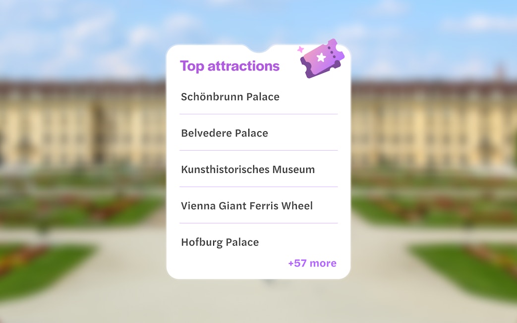 Vienna Flexi Pass attractions list featuring Schönbrunn Palace, Belvedere Palace, and more.