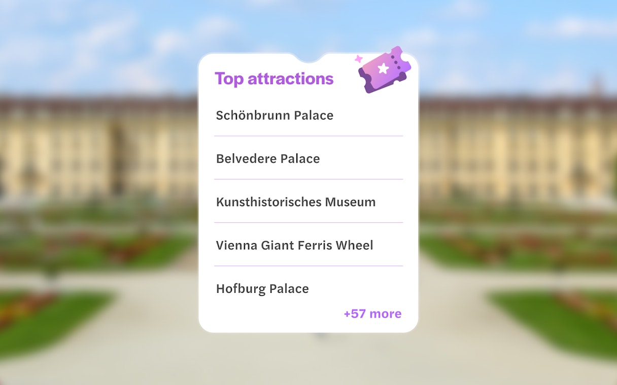Vienna Flexi Pass attractions list featuring Schönbrunn Palace, Belvedere Palace, and more.
