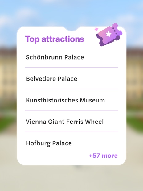 Vienna Flexi Pass attractions list featuring Schönbrunn Palace, Belvedere Palace, and more.