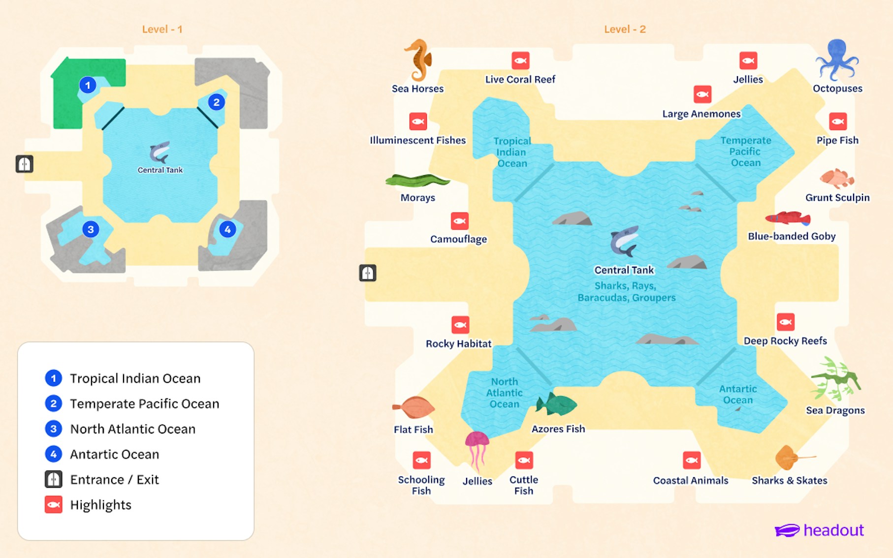Lisbon Oceanarium floor plan showing Tropical Indian Ocean, Temperate Pacific Ocean, and central tank with sharks.