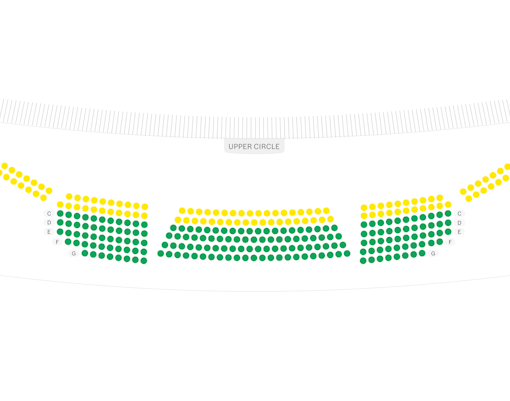 Hackney Empire Upper Circle