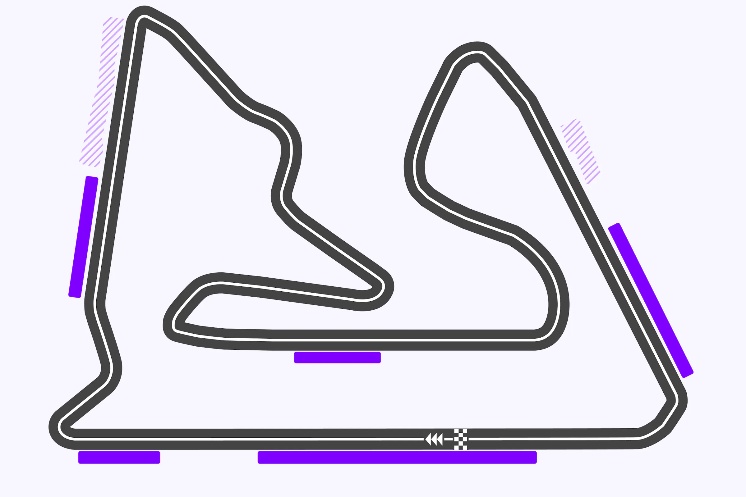 Bahrain Grand Prix