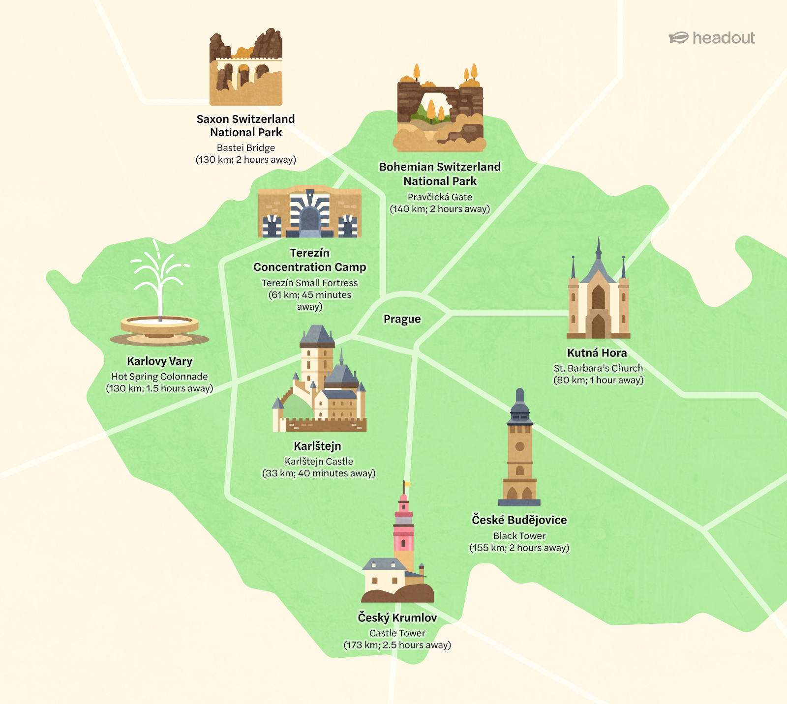 Map showing Český Krumlov and nearby attractions like Karlštejn Castle and Kutná Hora in the Czech Republic.