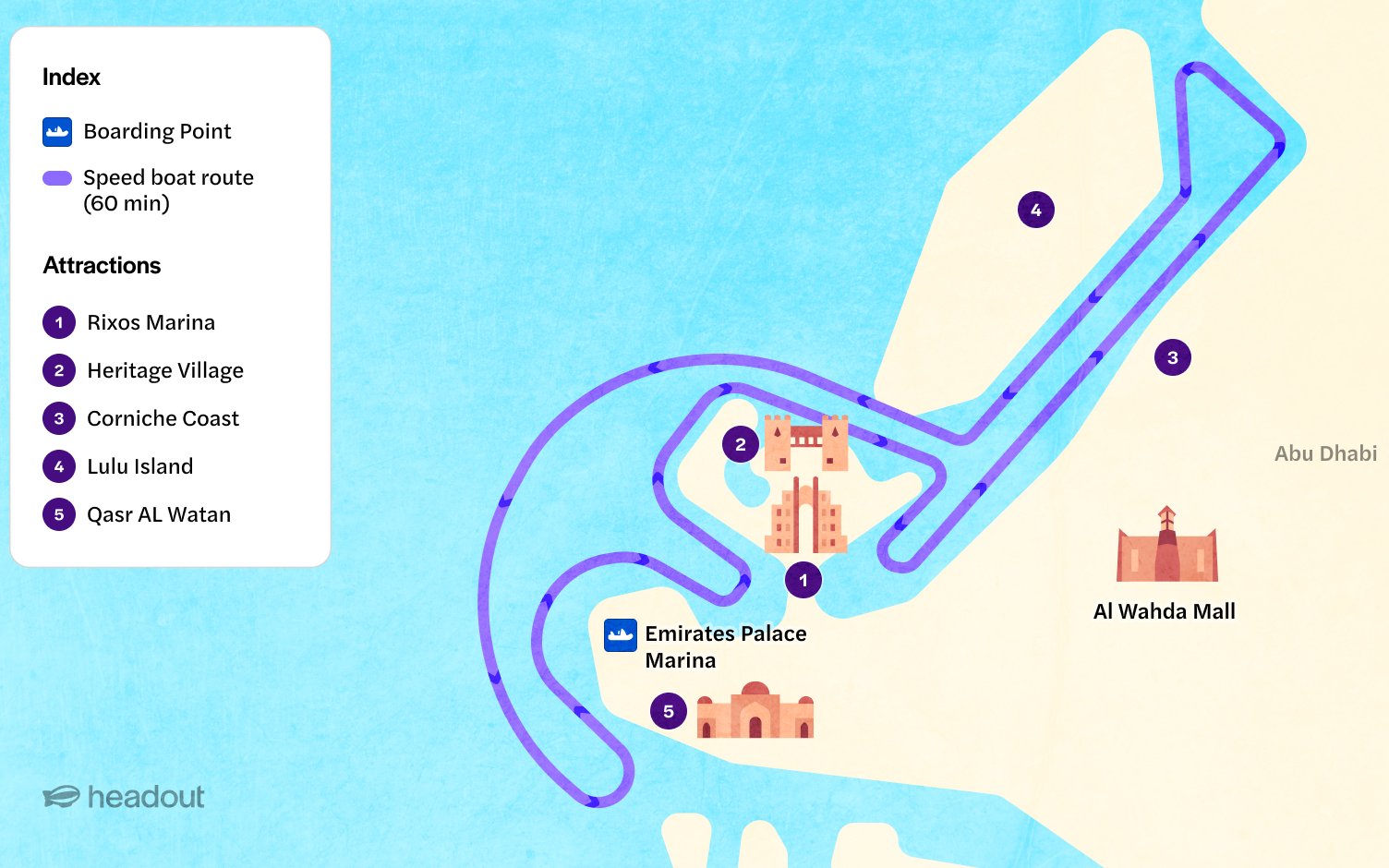 Speedboat route map for Yellow Boat Tours Abu Dhabi, featuring Rixos Marina, Heritage Village, Corniche Coast, Lulu Island, and Qasr Al Watan.