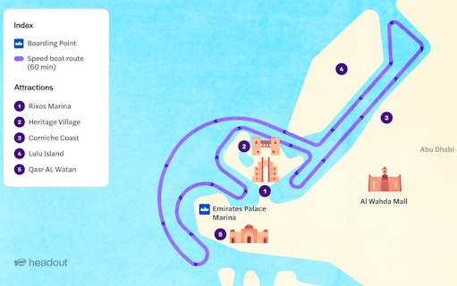 Speedboat route map for Yellow Boat Tours Abu Dhabi, featuring Rixos Marina, Heritage Village, Corniche Coast, Lulu Island, and Qasr Al Watan.