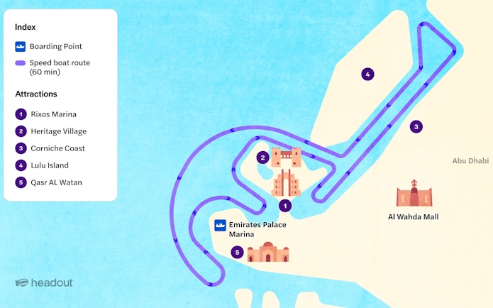 Speedboat route map for Yellow Boat Tours Abu Dhabi, featuring Rixos Marina, Heritage Village, Corniche Coast, Lulu Island, and Qasr Al Watan.