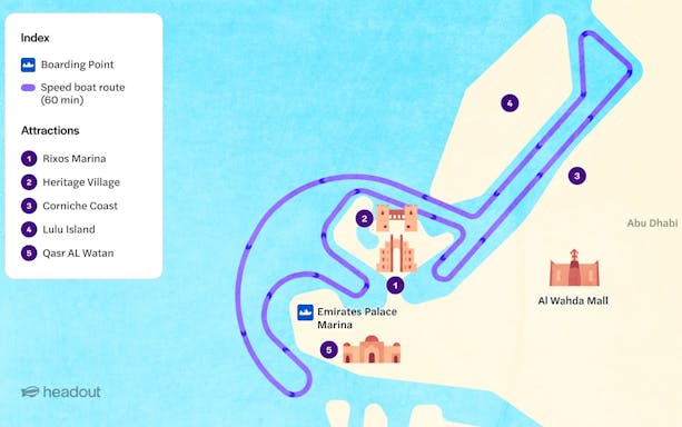 Speedboat route map for Yellow Boat Tours Abu Dhabi, featuring Rixos Marina, Heritage Village, Corniche Coast, Lulu Island, and Qasr Al Watan.