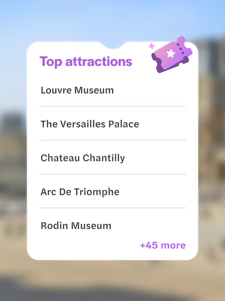Paris Museum pass attractions list including Louvre, Versailles, Chateau Chantilly, Arc De Triomphe, Rodin Museum.