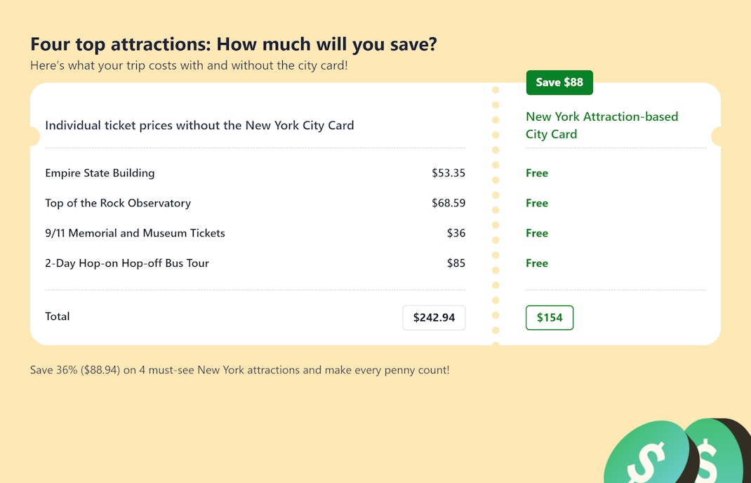 NYC Attraction-based Comparison City Cards