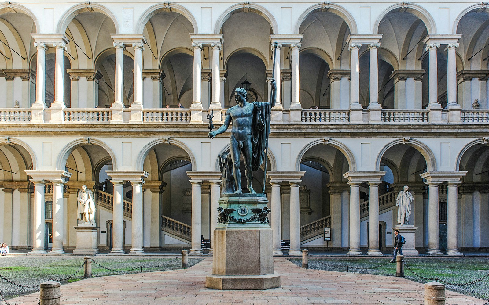 Pinacoteca di Brera