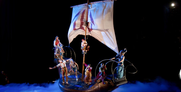 Bilete Cirque du Soleil