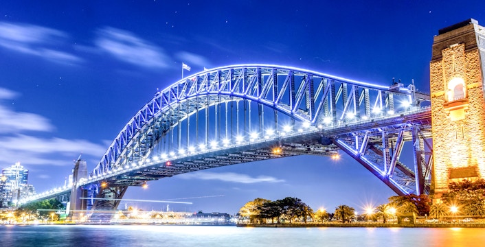Karta wstępu do wielu atrakcji w Sydney