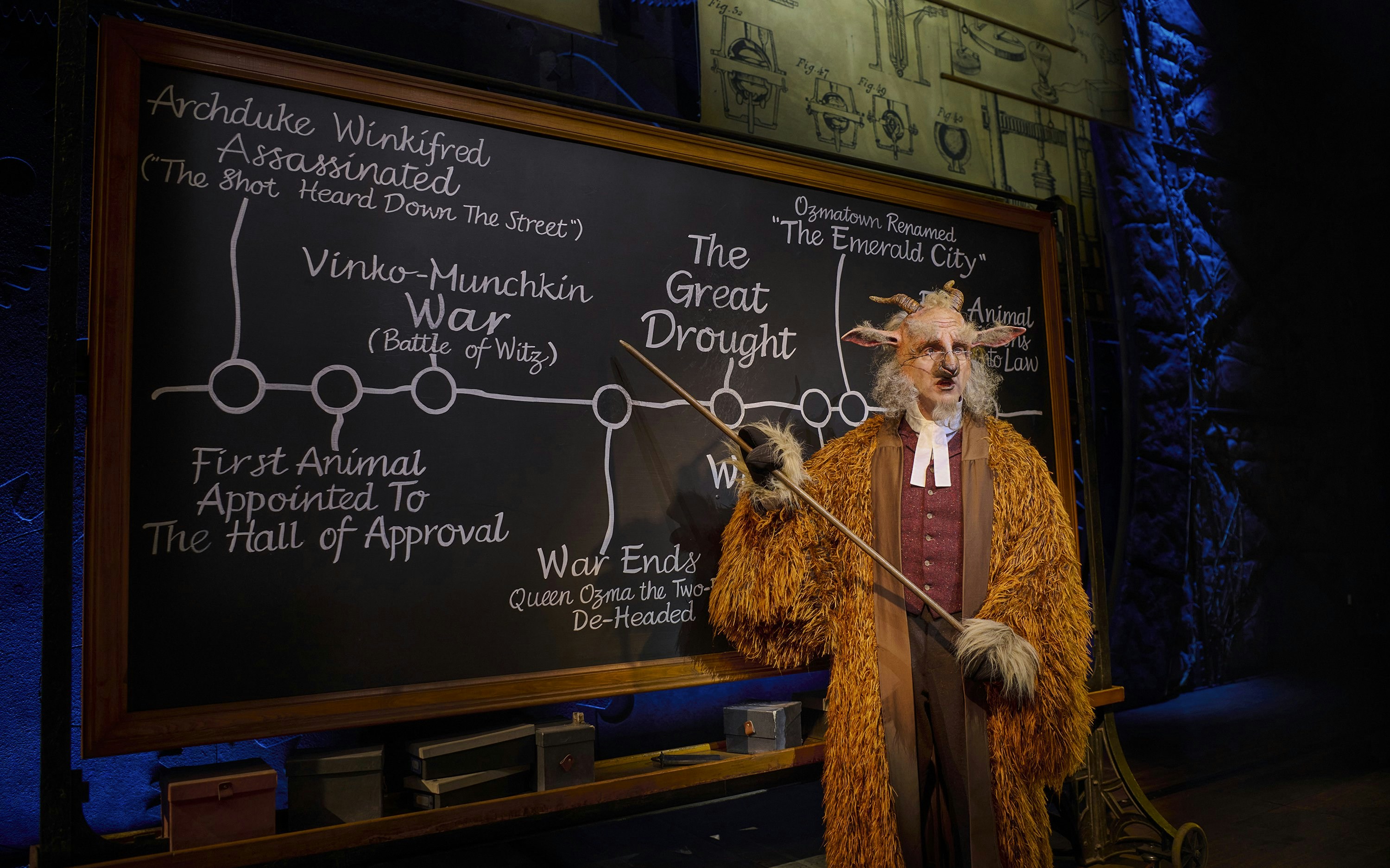 Professor in costume pointing at a chalkboard with historical events from the musical Wicked.