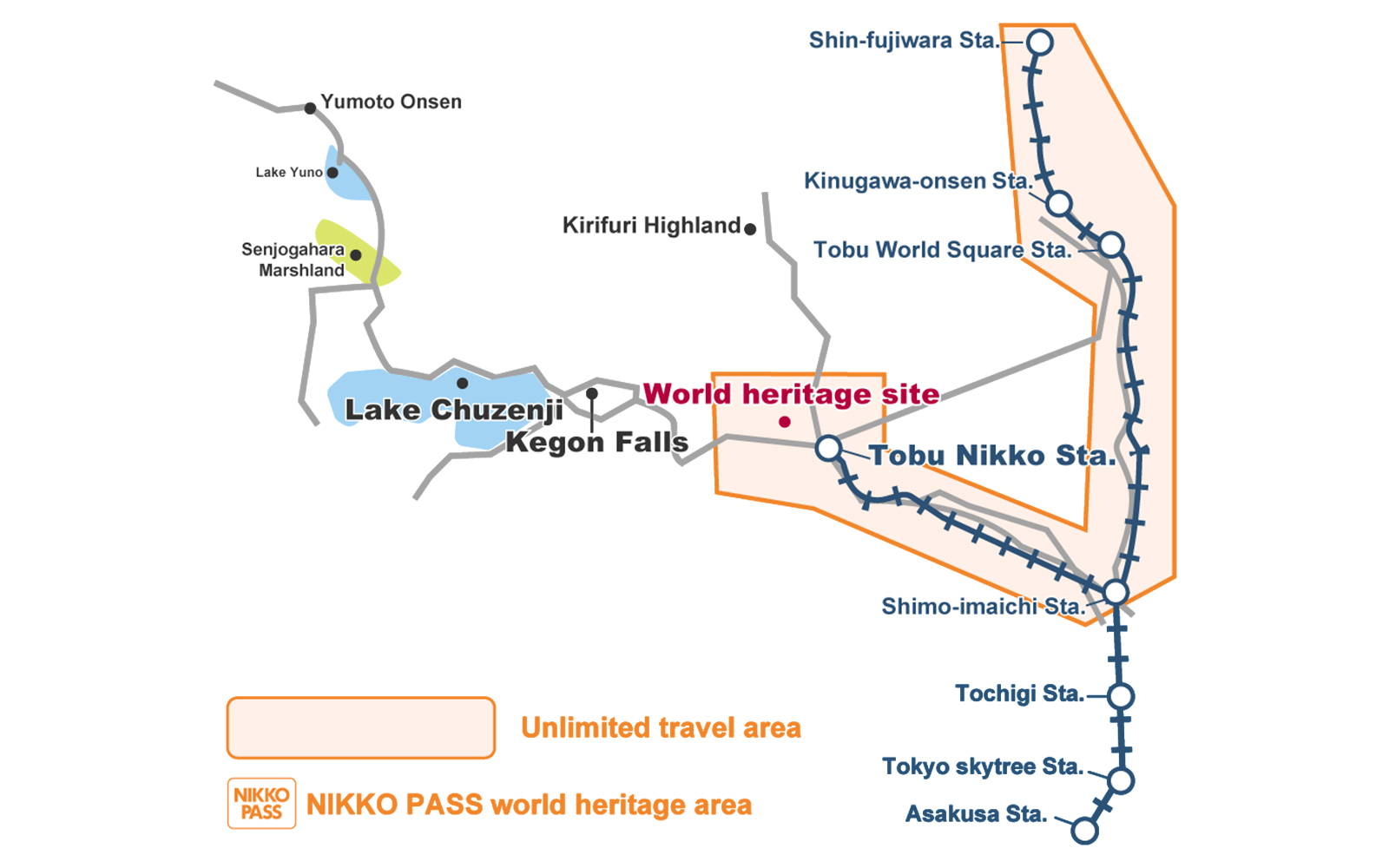 Nikko heritage pass route map showing Tobu Nikko Station, Lake Chuzenji, and Kegon Falls.