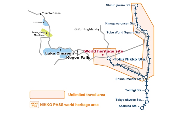 Nikko heritage pass route map showing Tobu Nikko Station, Lake Chuzenji, and Kegon Falls.