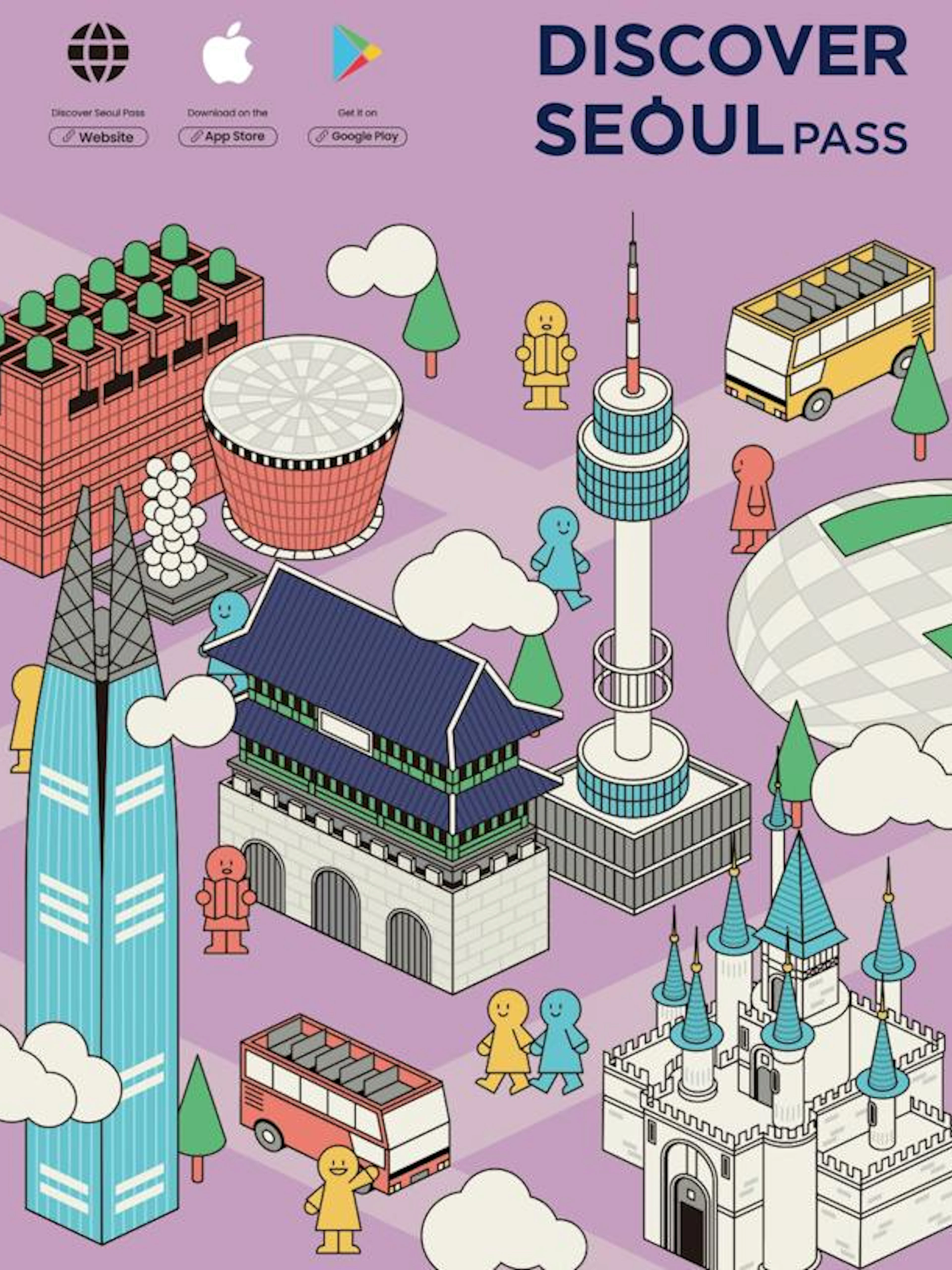 Discover Seoul Pass infographic with landmarks, attractions, and eSIM instructions for tourists.