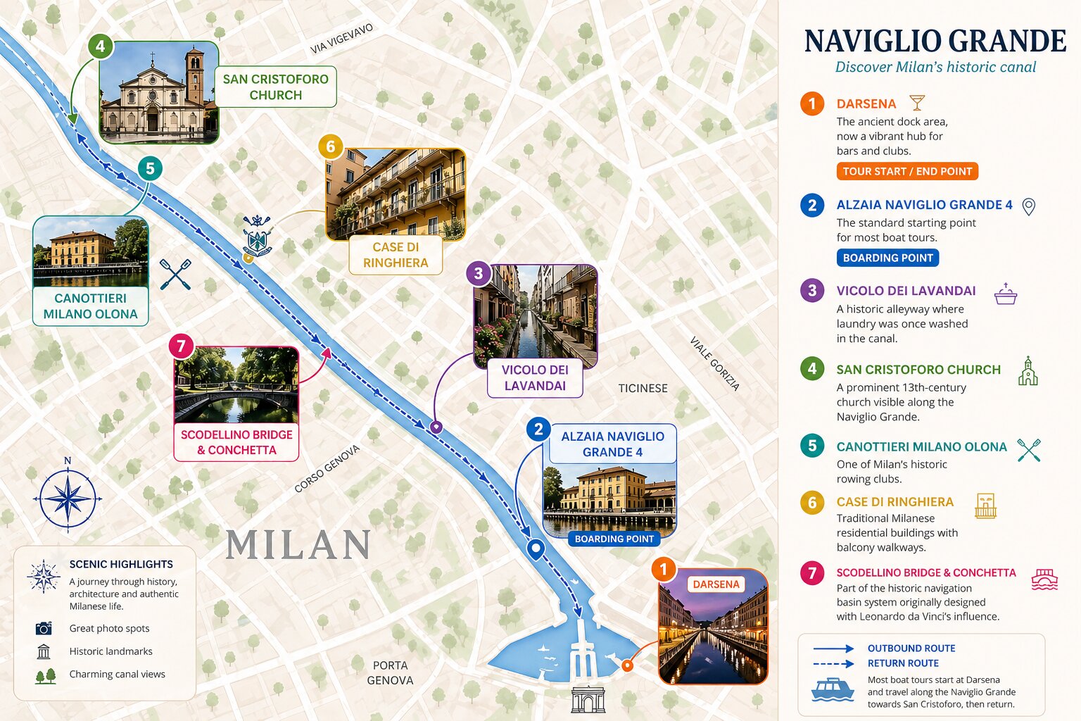 Navigli Boat Tour Route