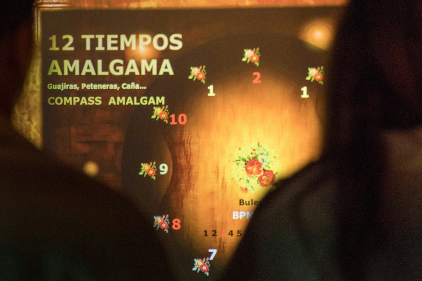 Flamenco rhythm chart with numbers and floral designs for dance initiation.