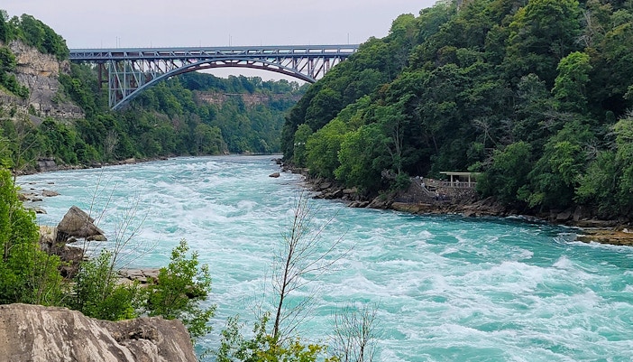 Activités chutes du Niagara Falls