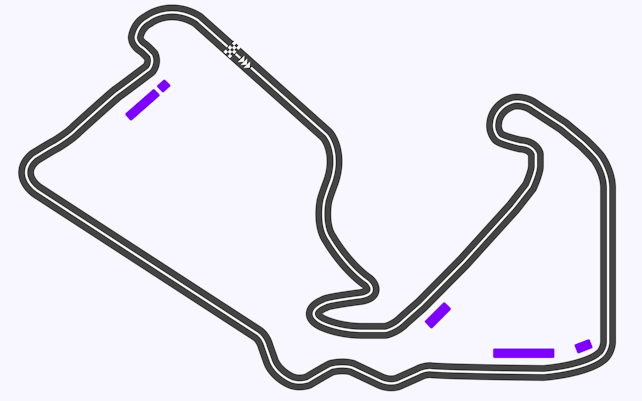 F1 Tracks Silverstone Circuit