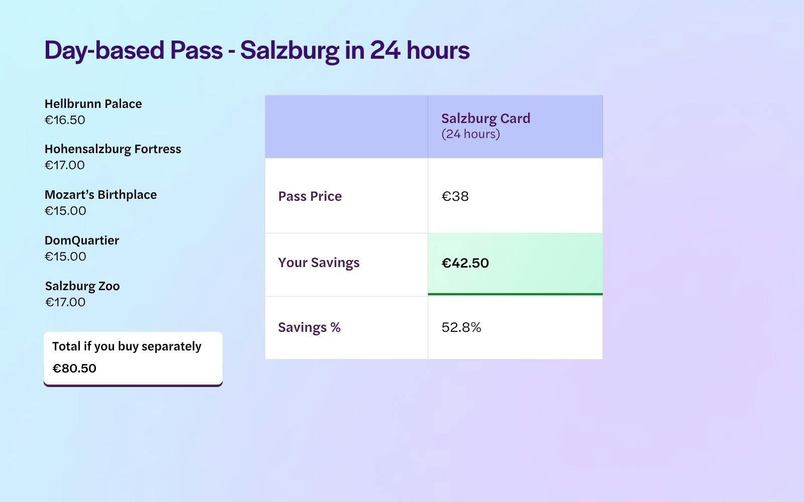 Salzburg 24 Hours