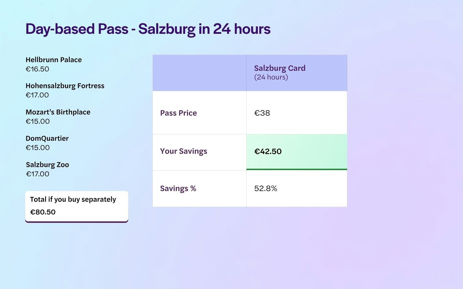 Salzburg 24 Hours