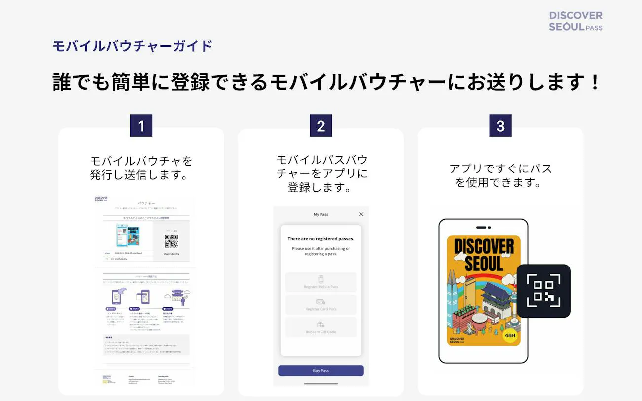 Guide to registering Discover Seoul Pass 72 hours on mobile app, steps in Japanese.