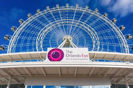 ICON Park Attraction Package: The Wheel, Madame Tussaud's and SEA Life Aquarium