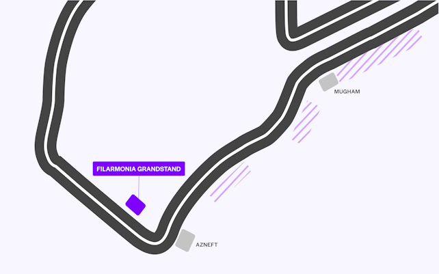 Azerbaijan gp grandstand