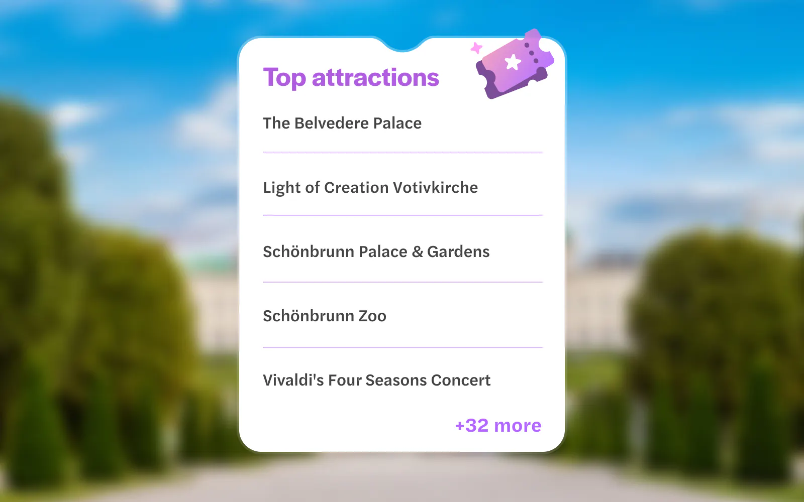 Top attractions list featuring Belvedere Palace and other Vienna sites.