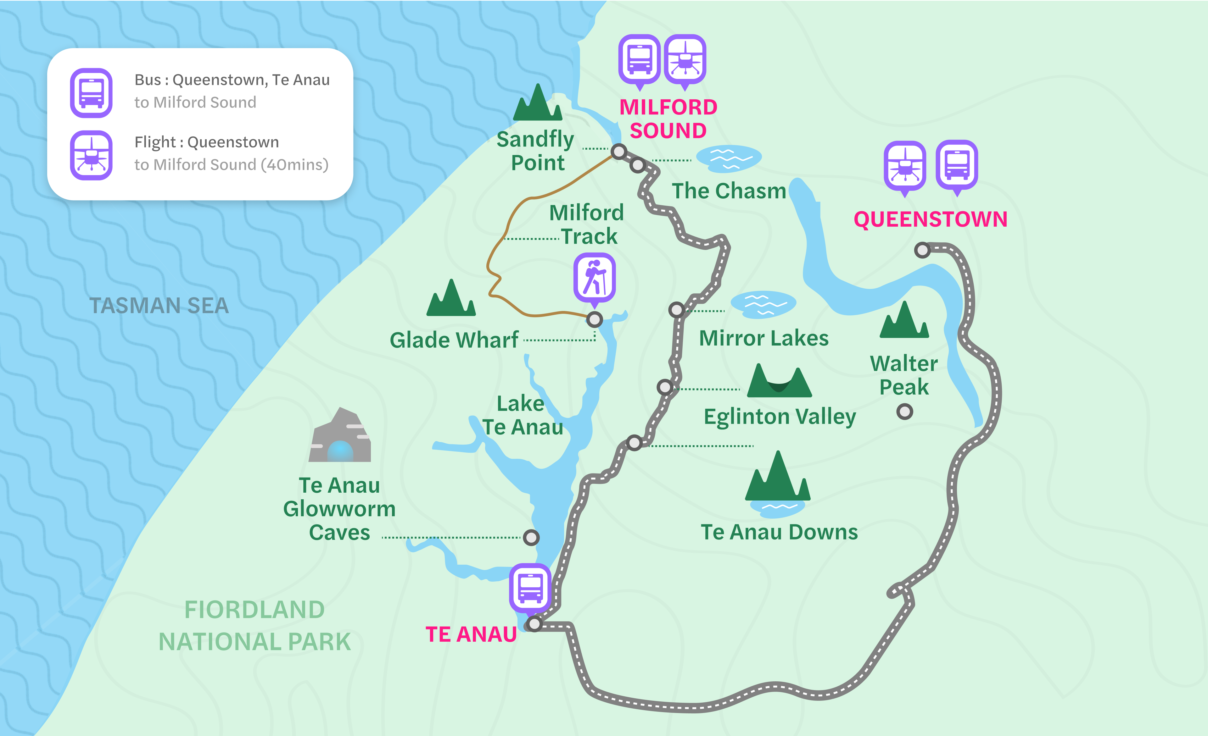 Milford Sound tours from Queenstown