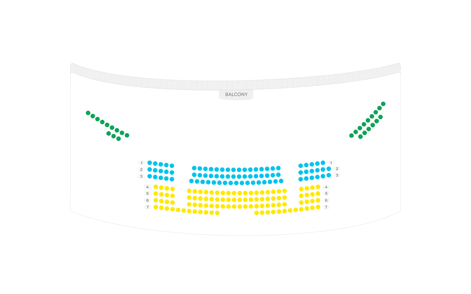 Poliorama Theater Balcony