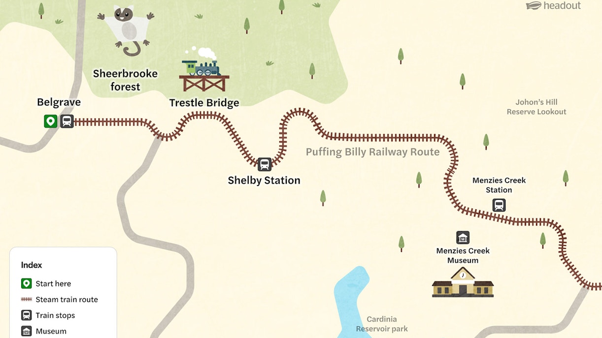 Puffing Billy Railway map from Belgrave to Menzies Creek, showing train route and stops.