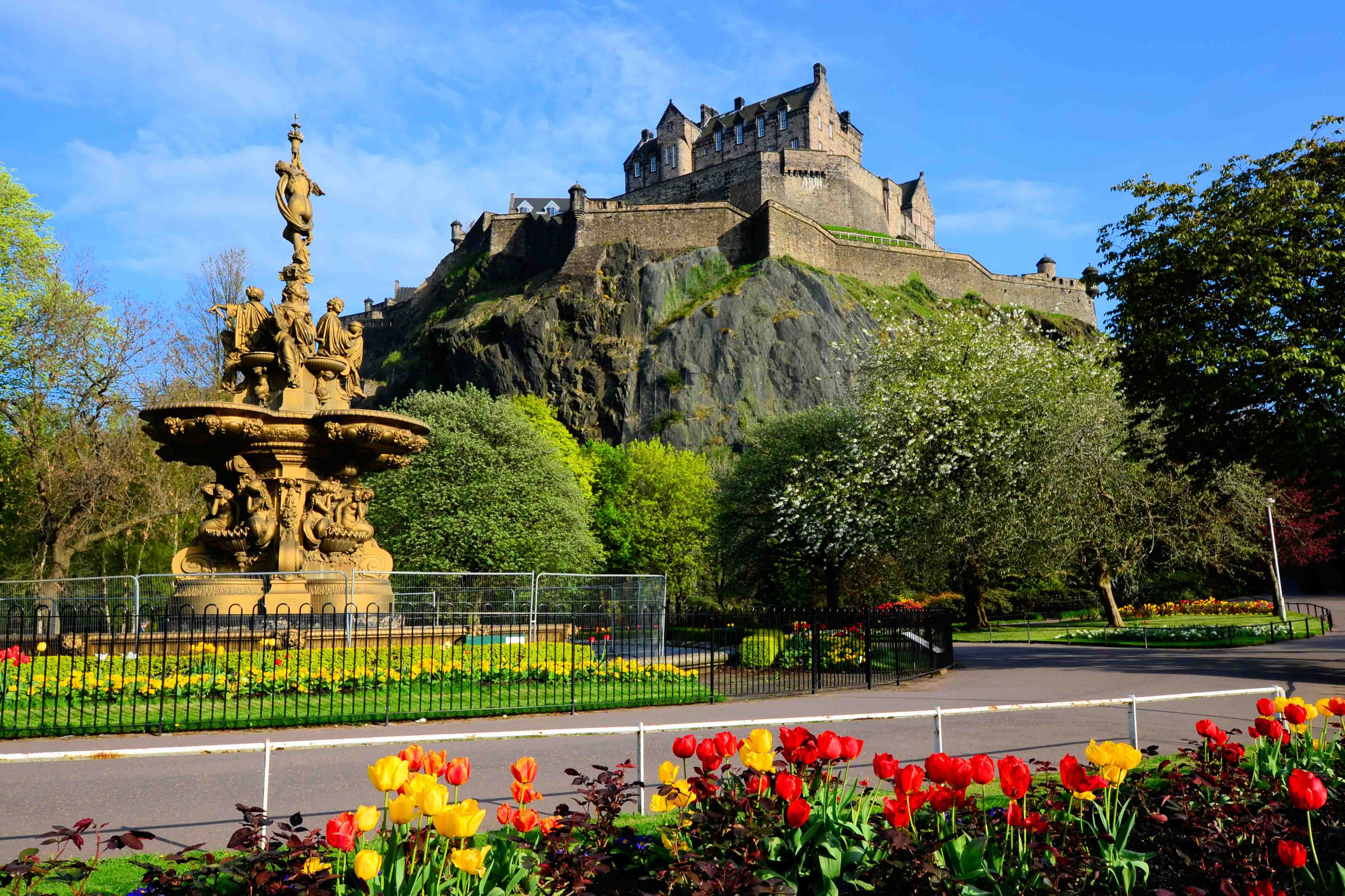 Edinburgh Itinerary