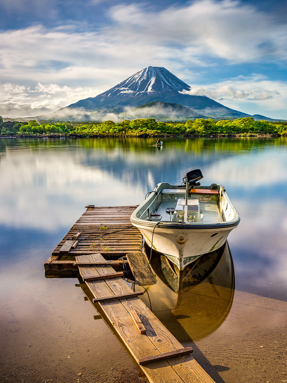 Easter Holiday Destinations- Mount Fuji Tours