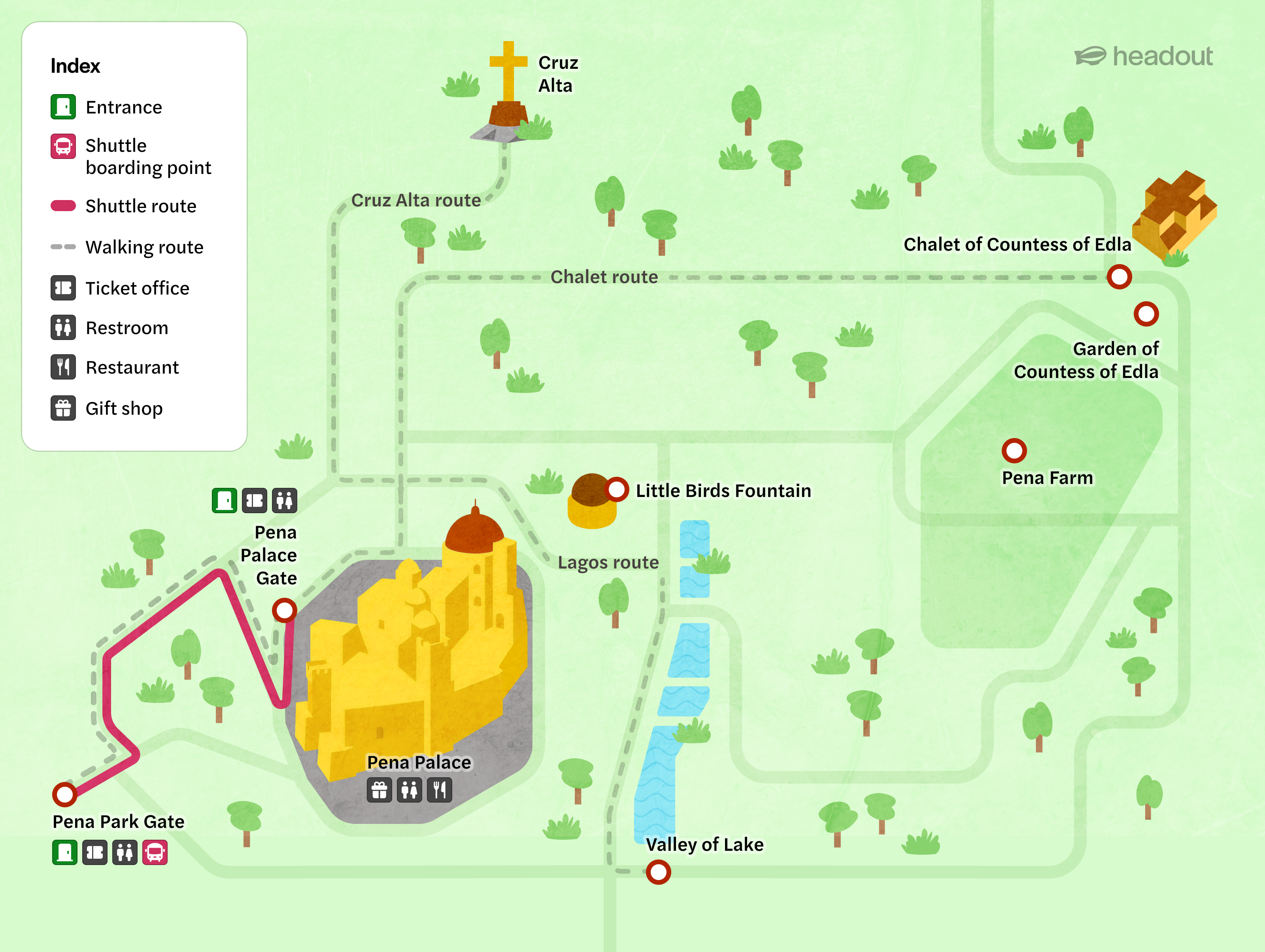 Pena Palace map showing routes to Cruz Alta, Chalet of Countess of Edla, and Pena Farm.