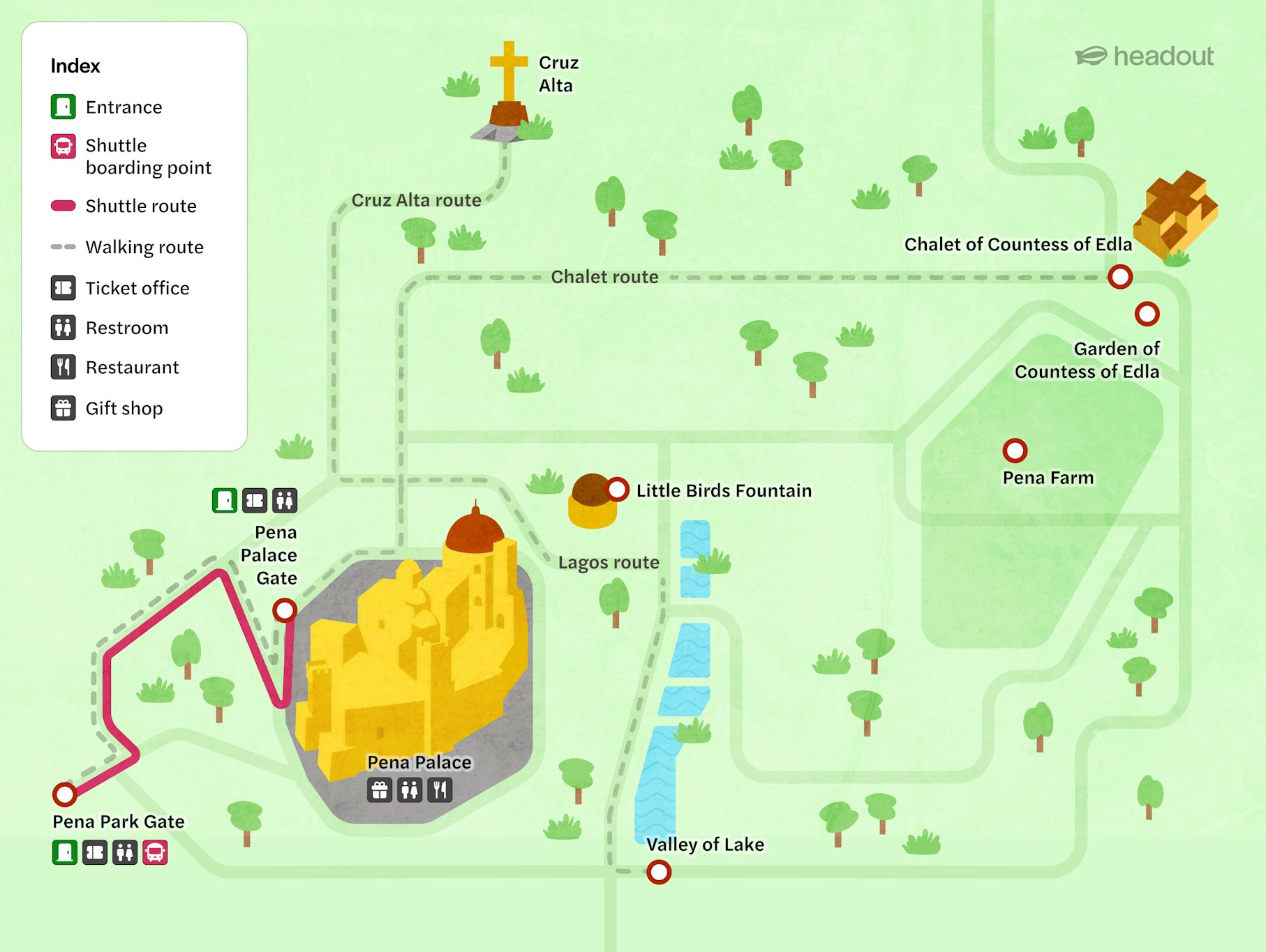 Pena Palace map showing routes to Cruz Alta, Chalet of Countess of Edla, and Pena Farm.