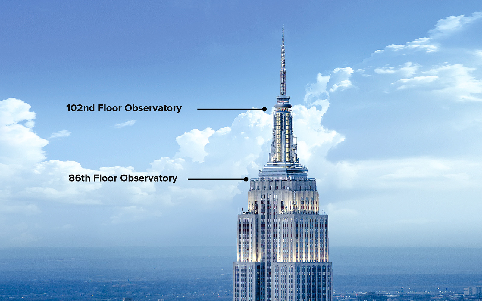 Empire State Building with 86th and 102nd floor observatories marked.