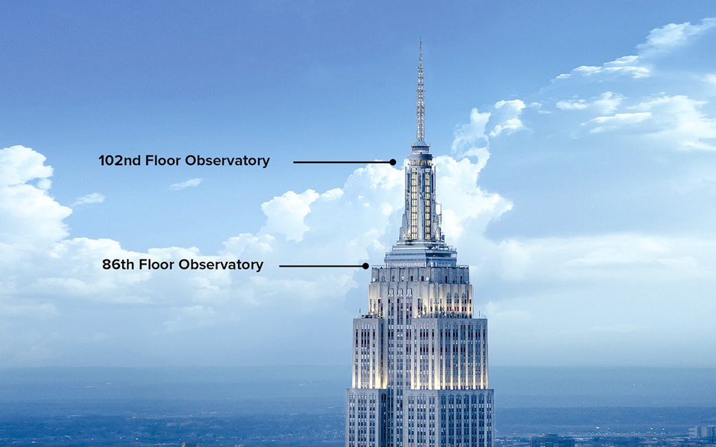 Empire State Building with 86th and 102nd floor observatories marked.
