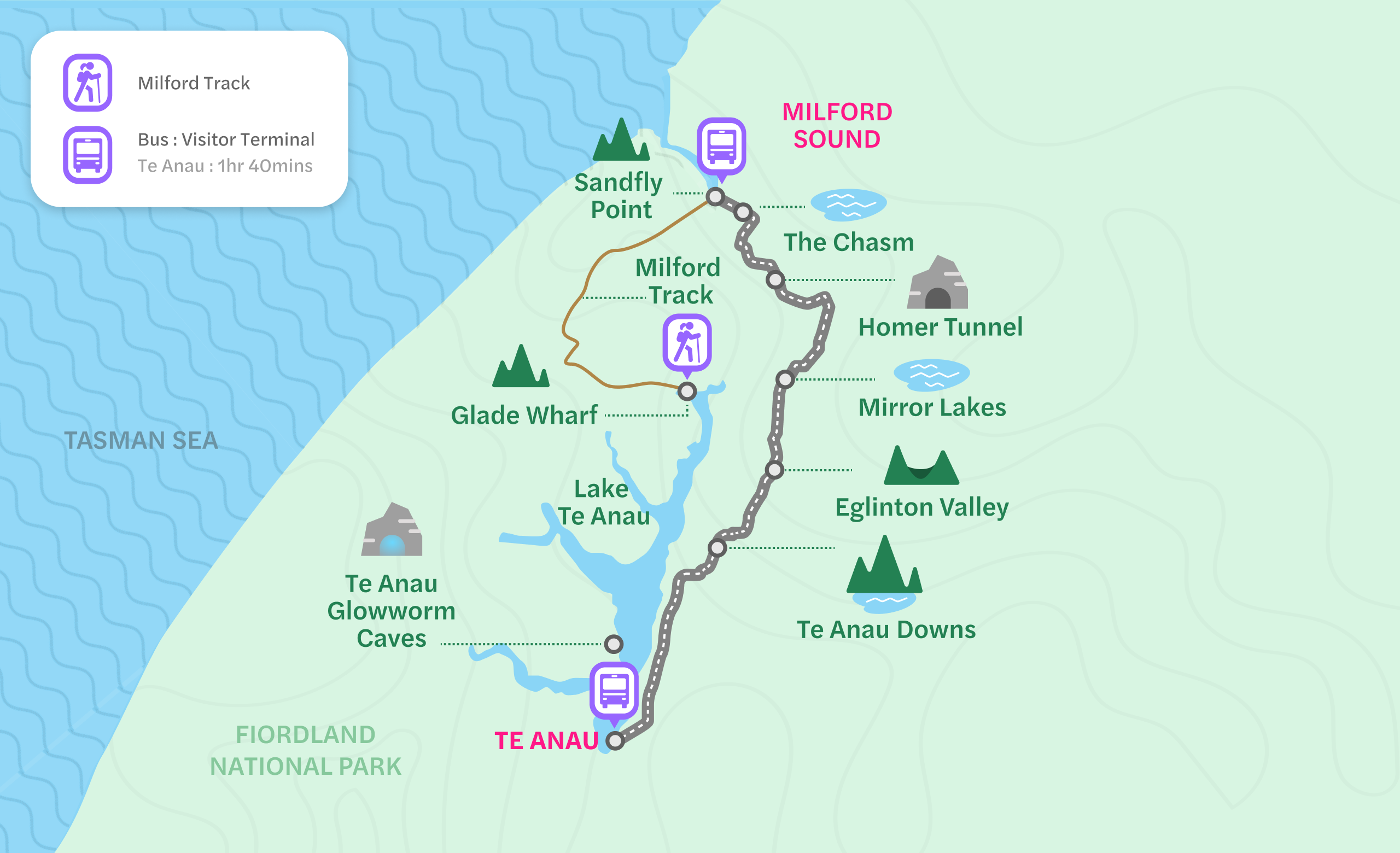 Te Anau to Milford Sound map