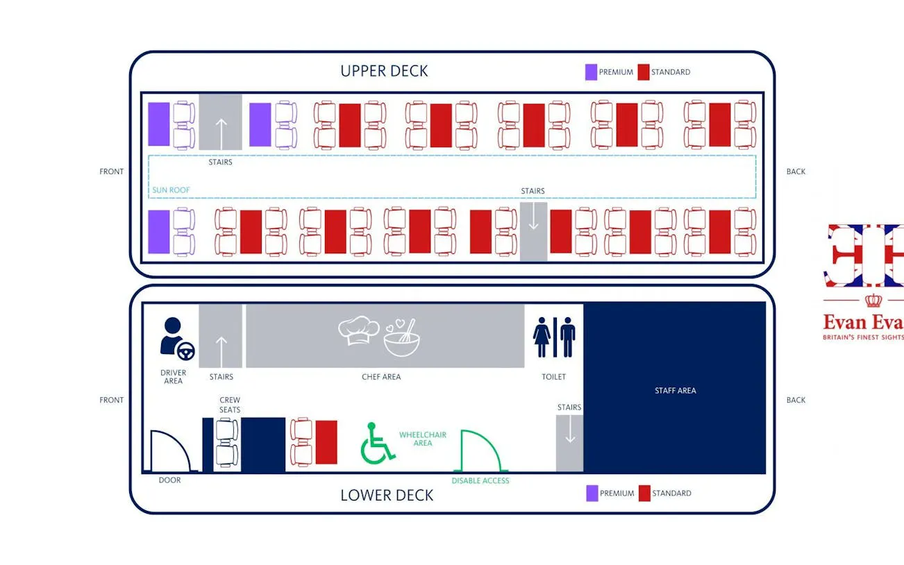 Upper and lower deck seating plan for London sightseeing bus tour with brunch and prosecco.