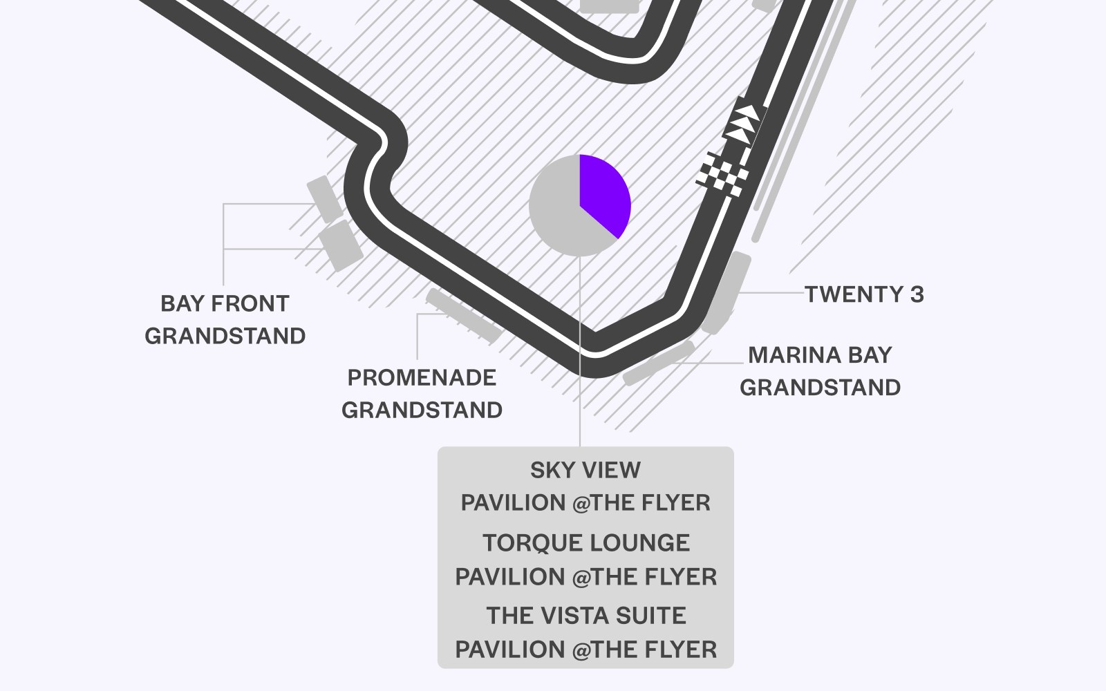 Singapore Grand prix grandstand tickets