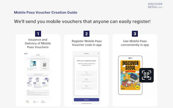 Mobile pass voucher creation steps for Discover Seoul Pass 72 hours, including registration and app use.