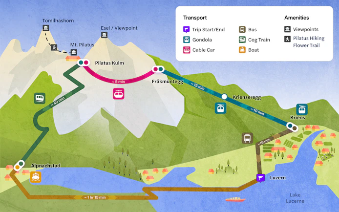 Map of Mount Pilatus Golden Round Trip from Lucerne, showing routes by boat, cog train, and cable car.