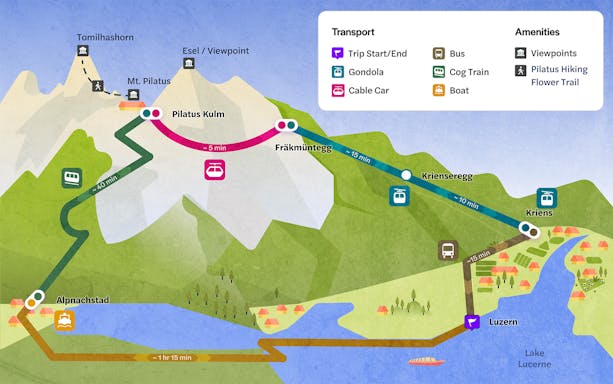 Map of Mount Pilatus Golden Round Trip from Lucerne, showing routes by boat, cog train, and cable car.
